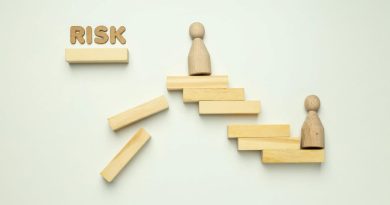 Risk Management ISO 31000